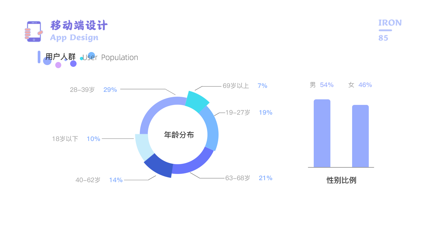 掌上健康APP图2