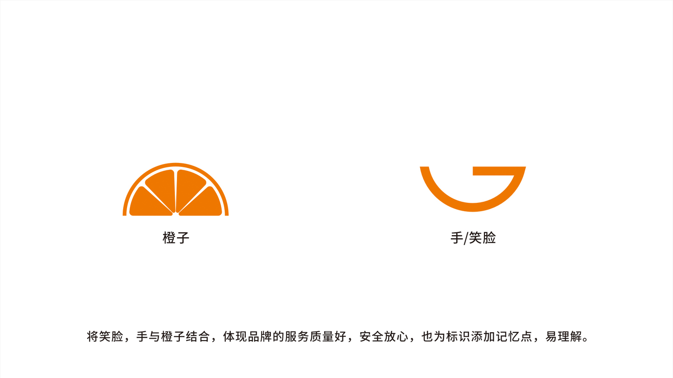 三個橙子水果店LOGO設計中標圖1