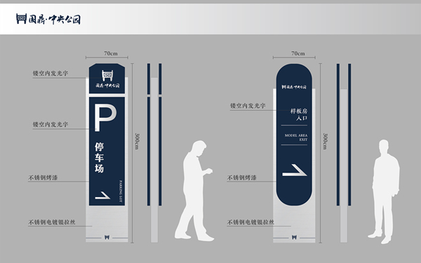 國鼎房地產導視系統(tǒng)