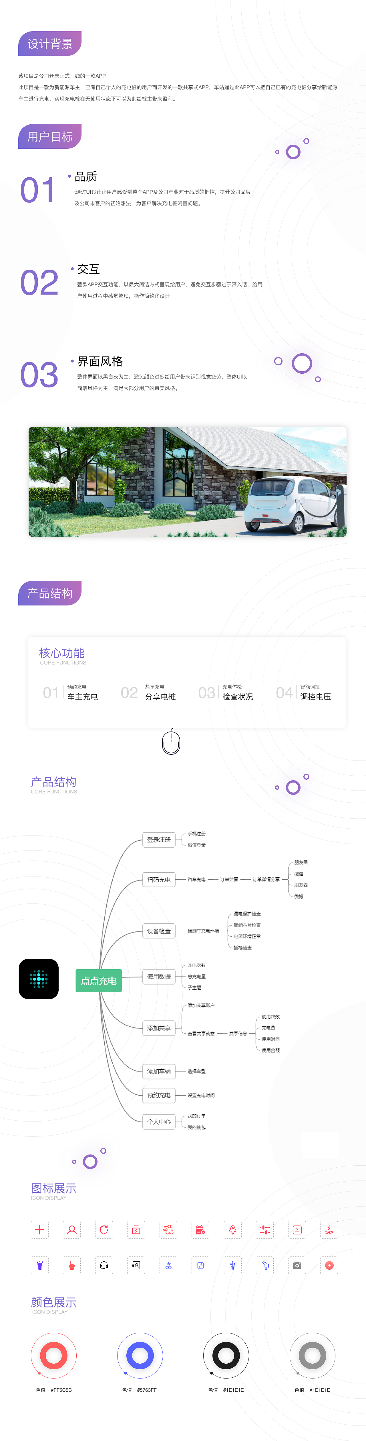 点点充电APP图1