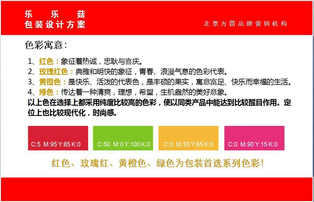 乐乐菇包装设计图4
