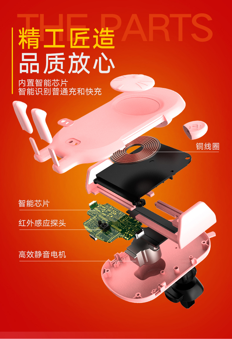 車(chē)載產(chǎn)品圖5