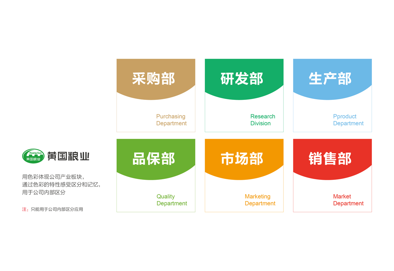 黄国粮业LOGO升级方案设计图9
