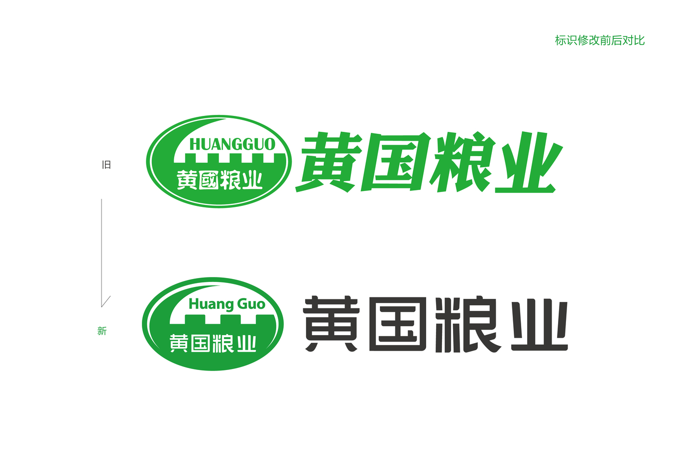 黄国粮业LOGO升级方案设计图2