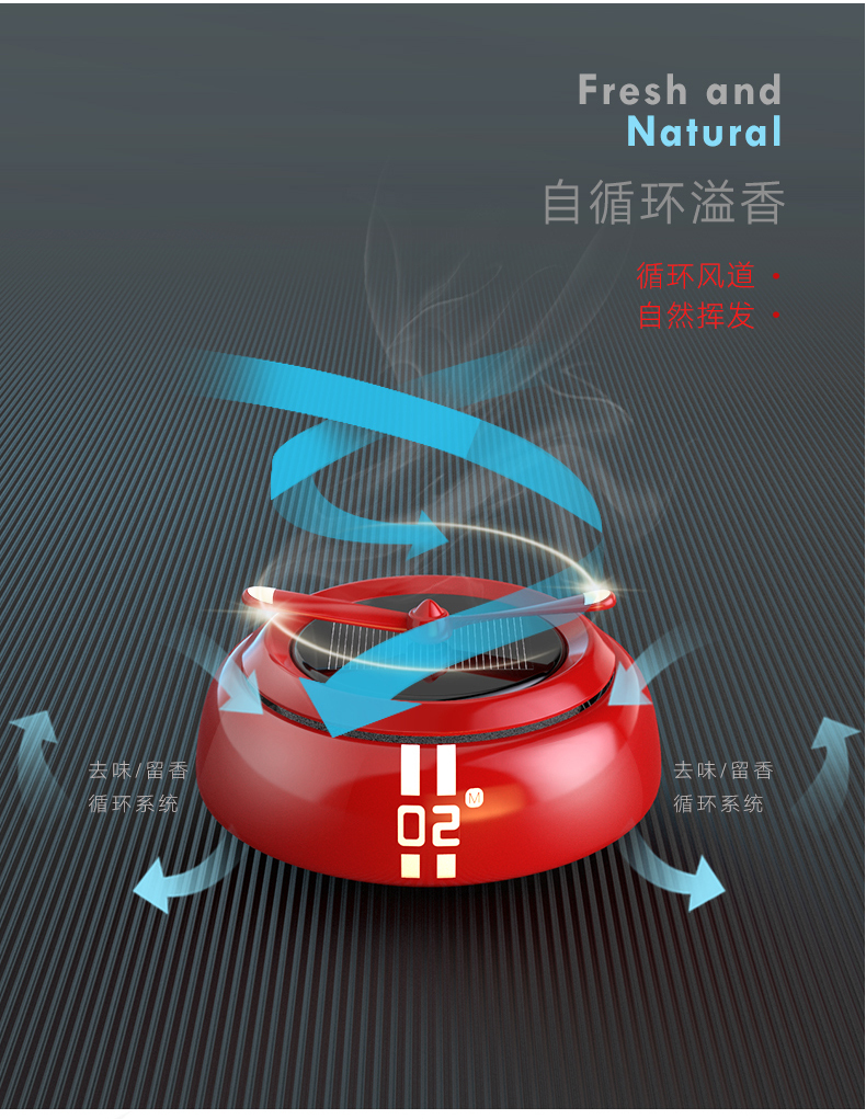 太阳能车载香薰座图4