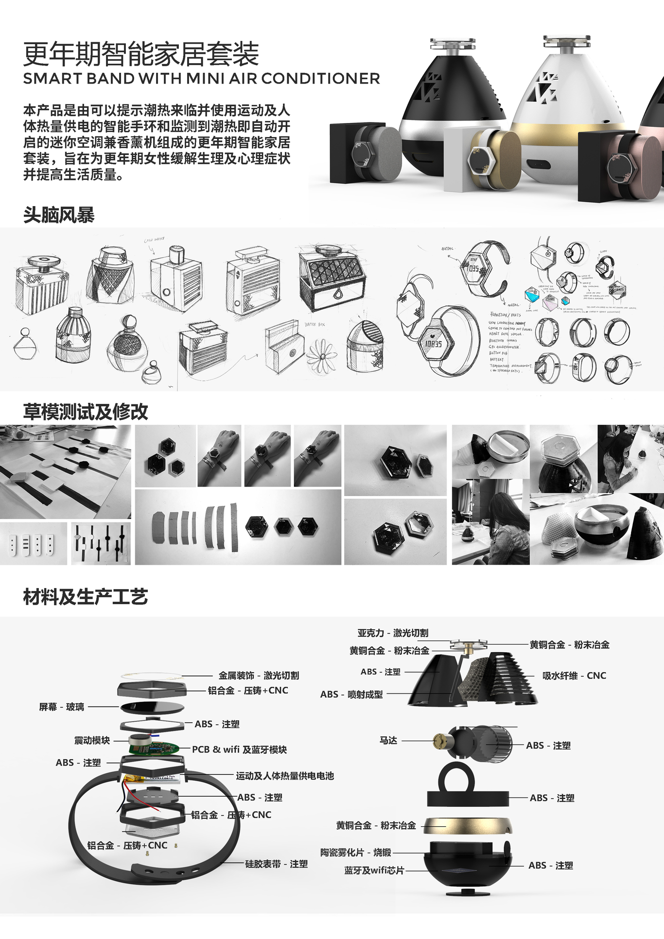 更年期智能家居套装图0