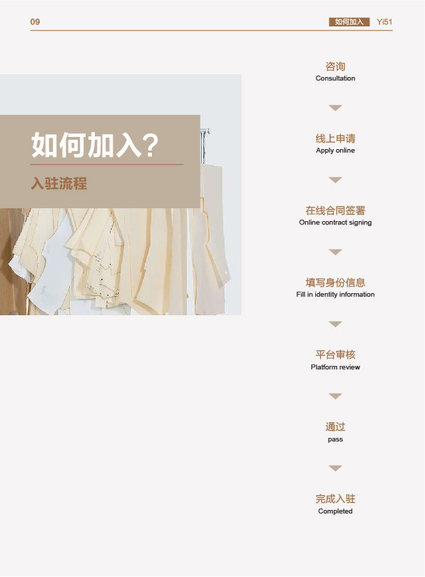 設計師招募手冊圖10