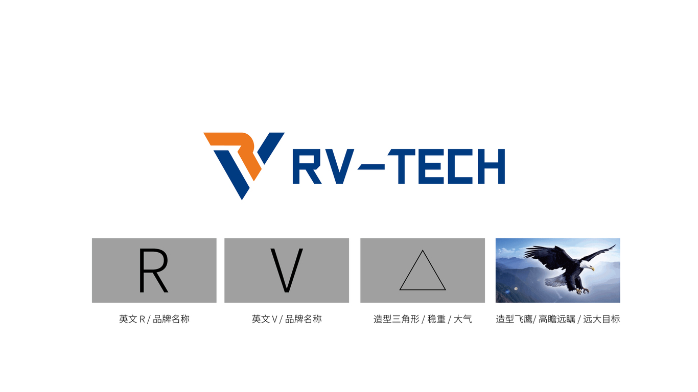 銘薪房車品牌LOGO設計中標圖0