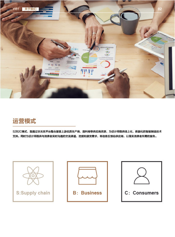設計師招募手冊圖3