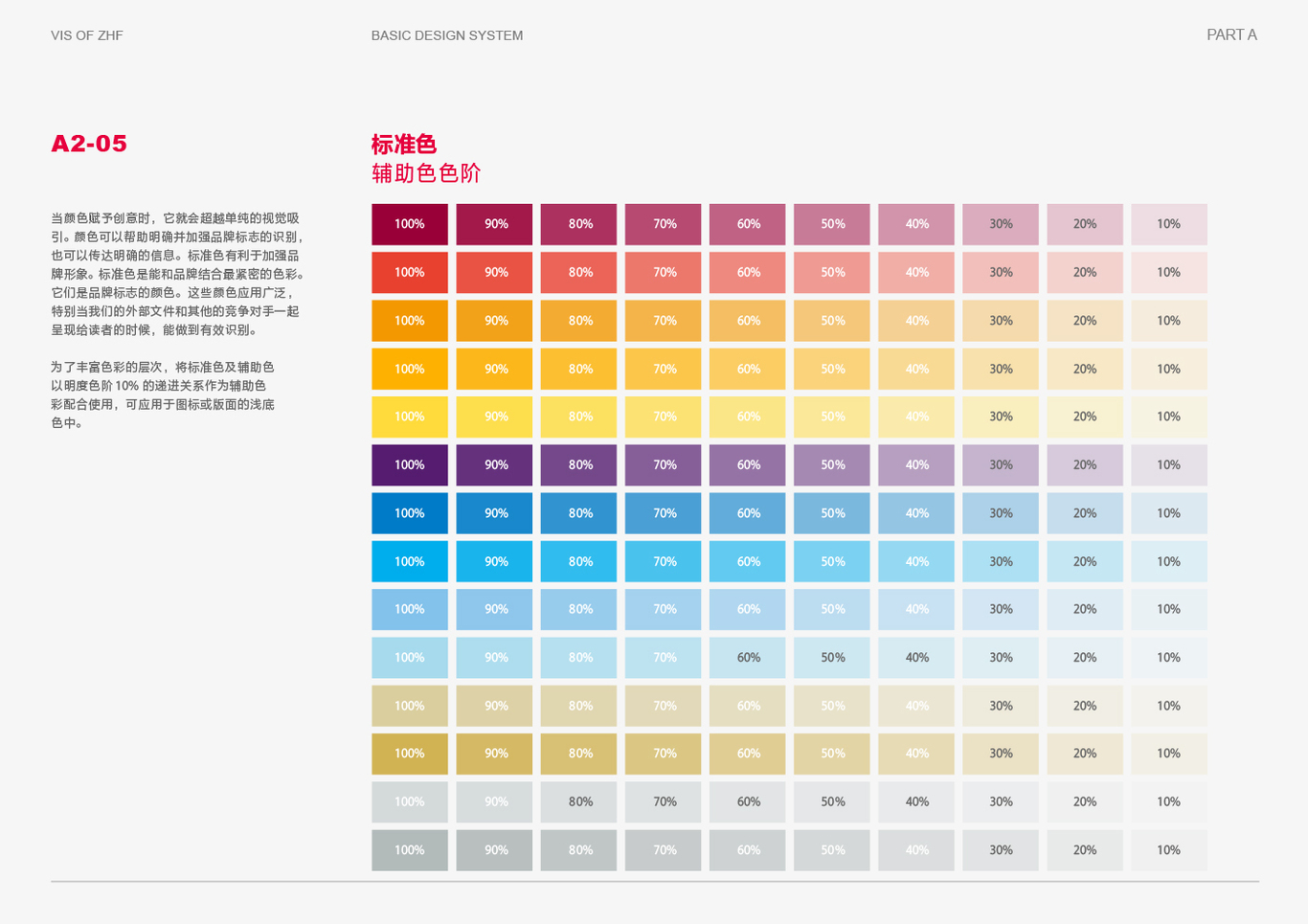 征和惠通图14