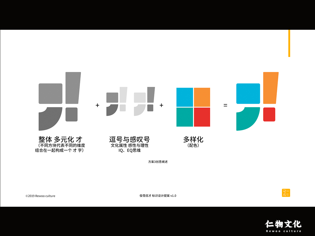 俊蓓优才教育品牌logo设计图5