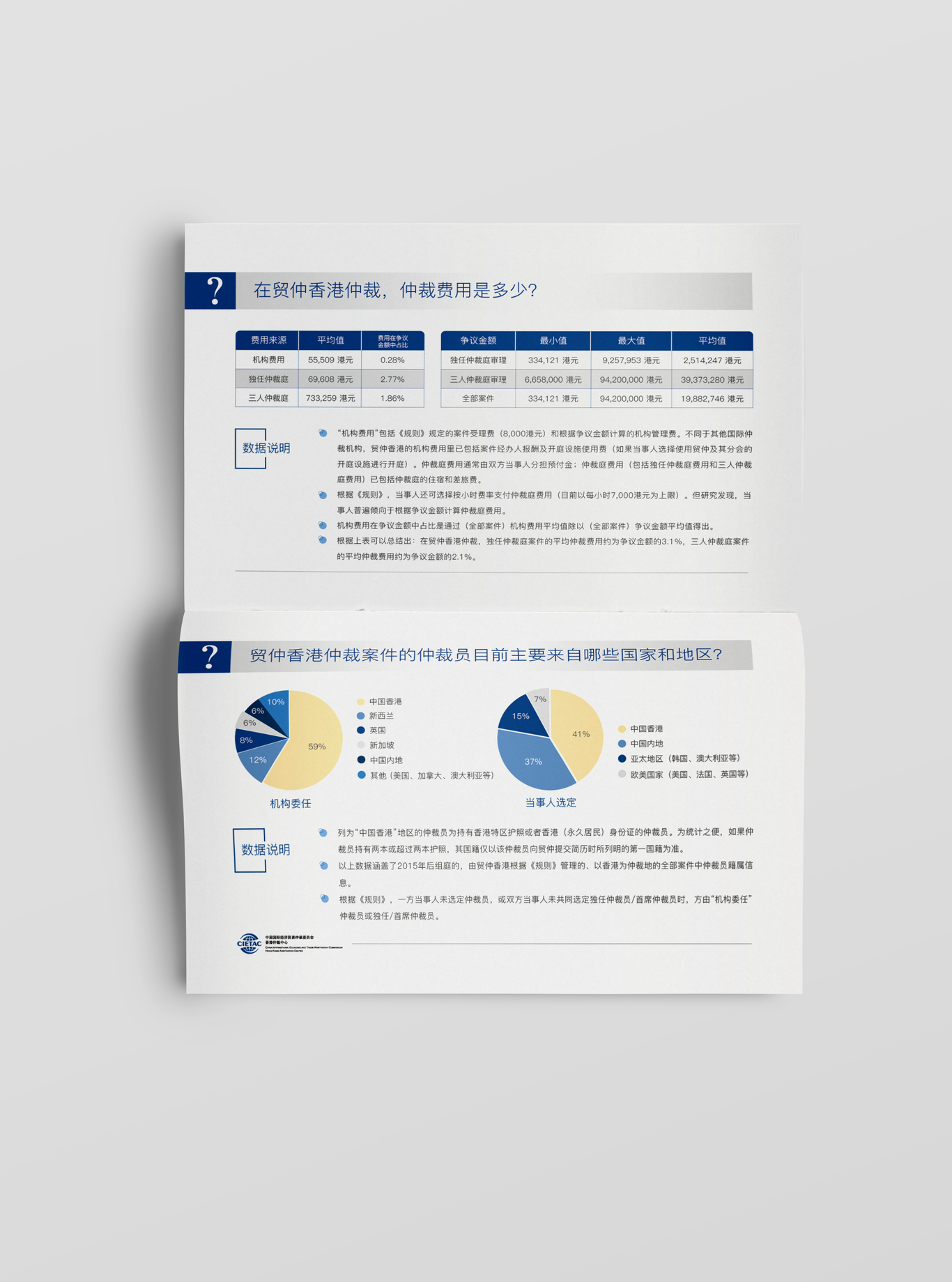 香港仲裁中心法律行業(yè)畫(huà)冊(cè)設(shè)計(jì)圖3