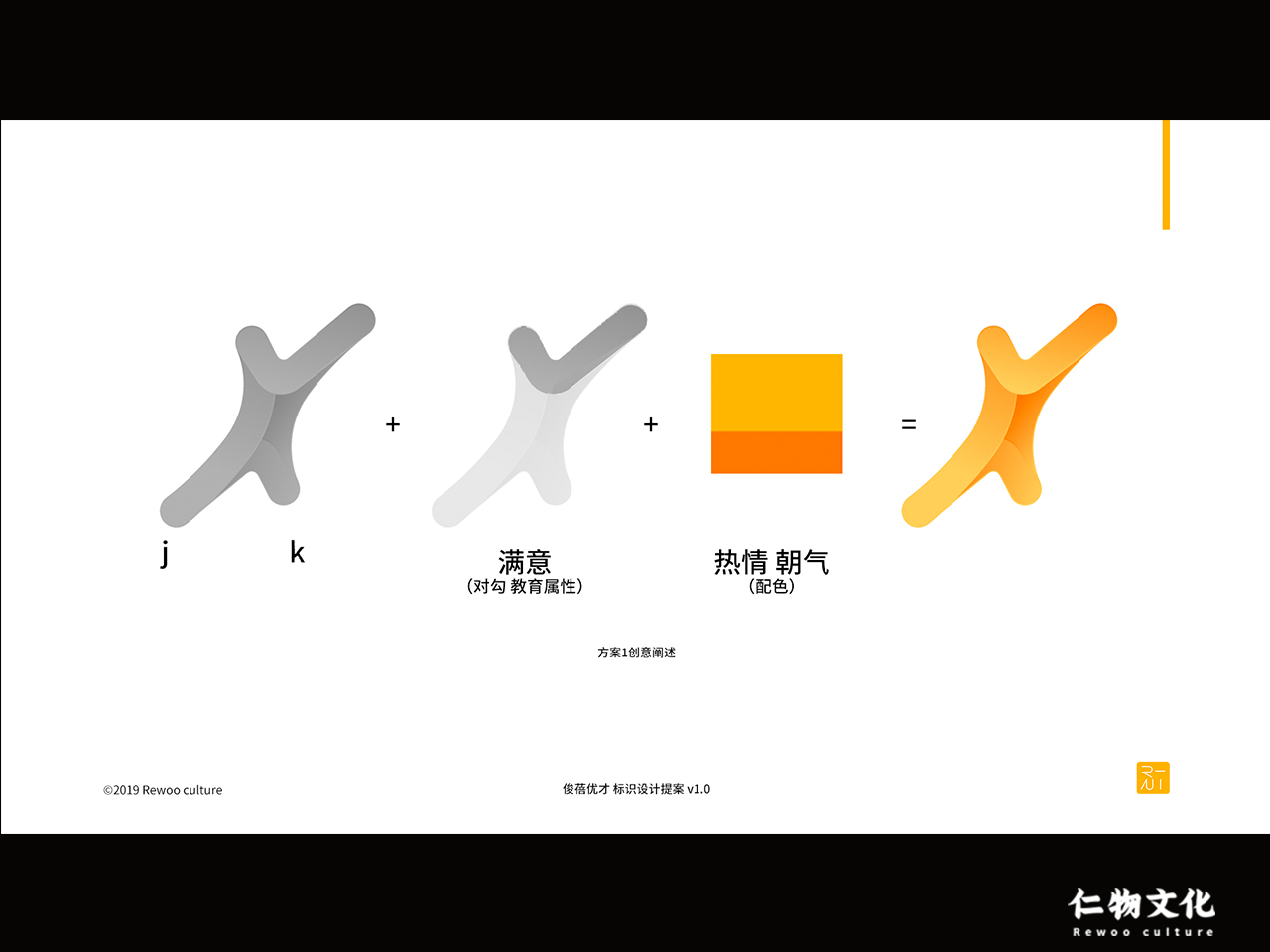 俊蓓優(yōu)才教育品牌logo設計圖1