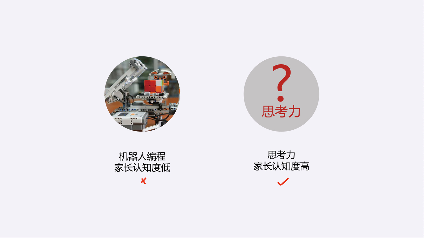 小象科教品牌全案设计图12