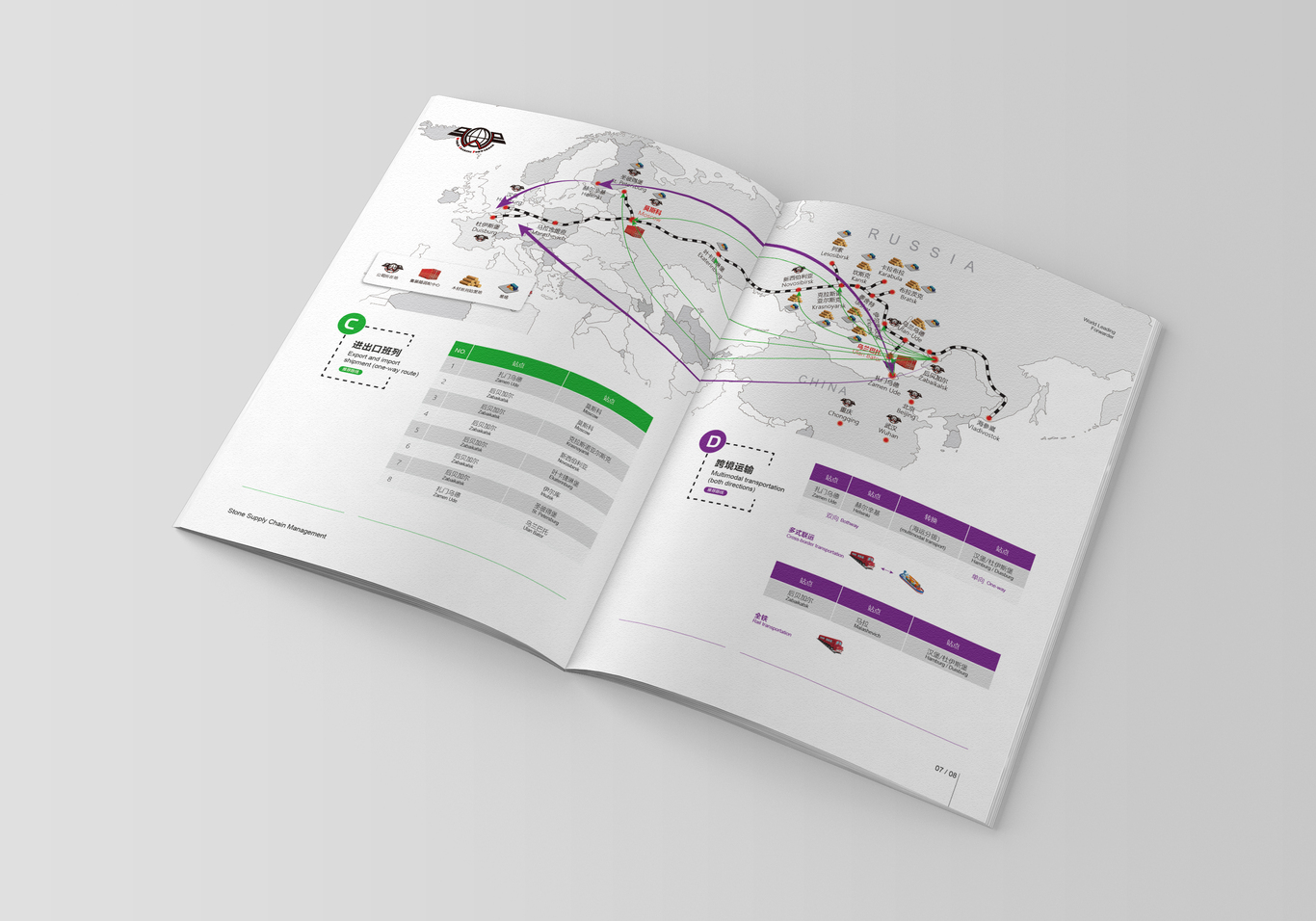 鐵路運輸行業(yè)畫冊設計圖5