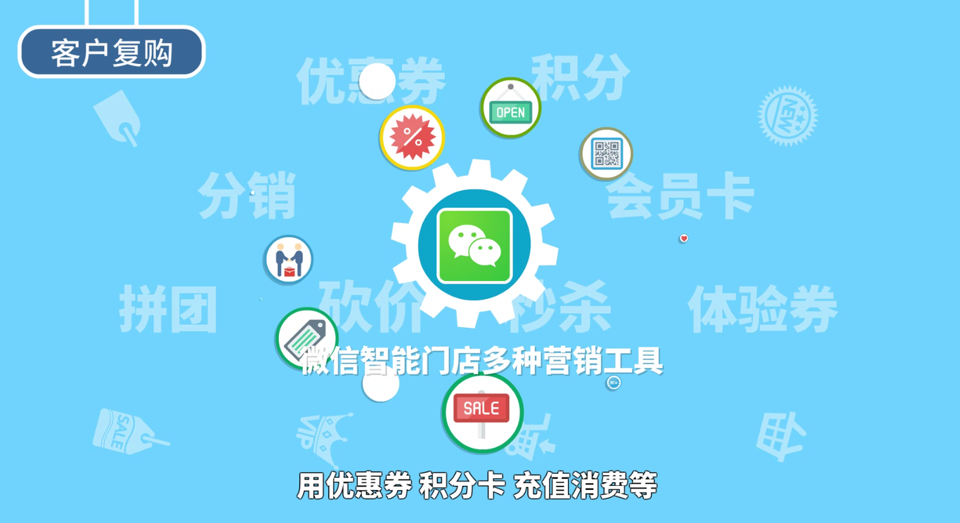 爱车科技图0