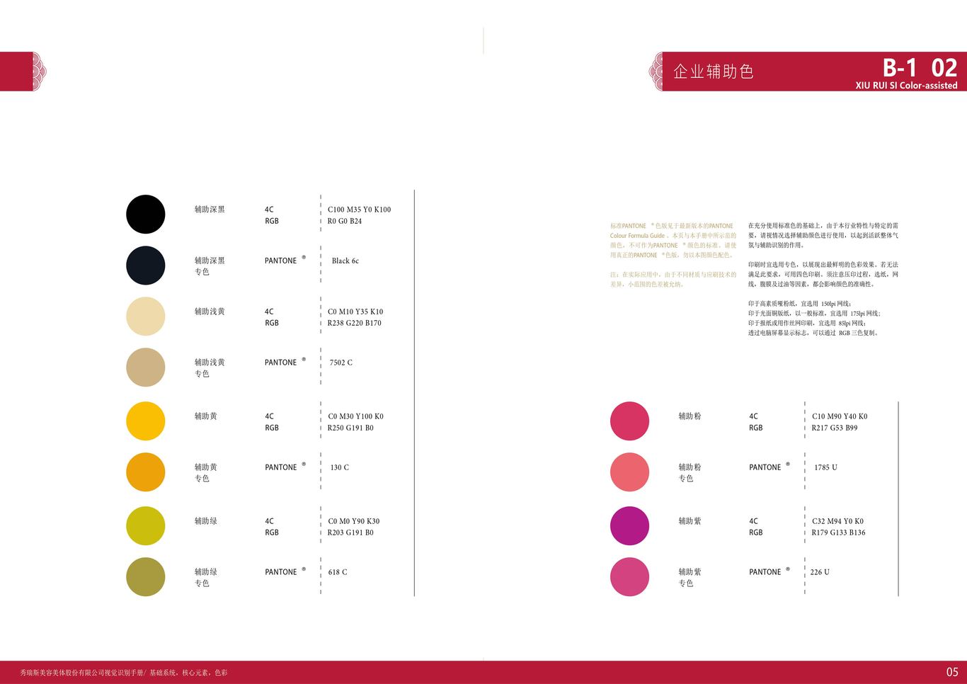 秀瑞斯-VI规范图6