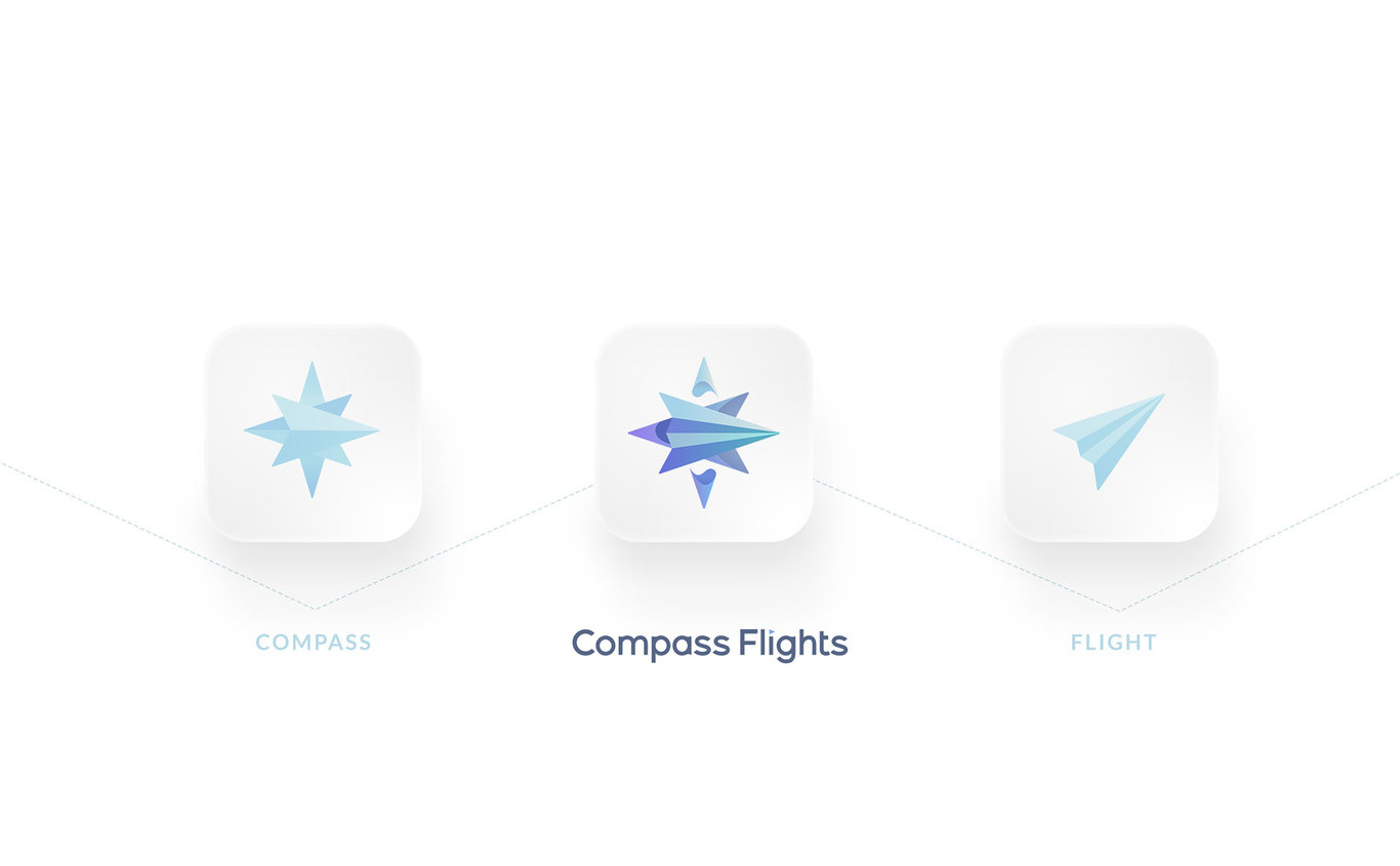 Compass Flights LOGO設(shè)計(jì) ｜ B2C訂購(gòu)旅游 ｜ 旅游logo圖1