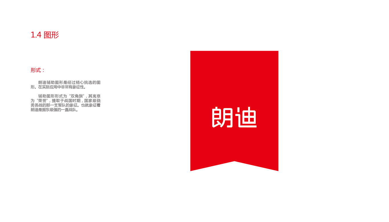 朗迪VI图16