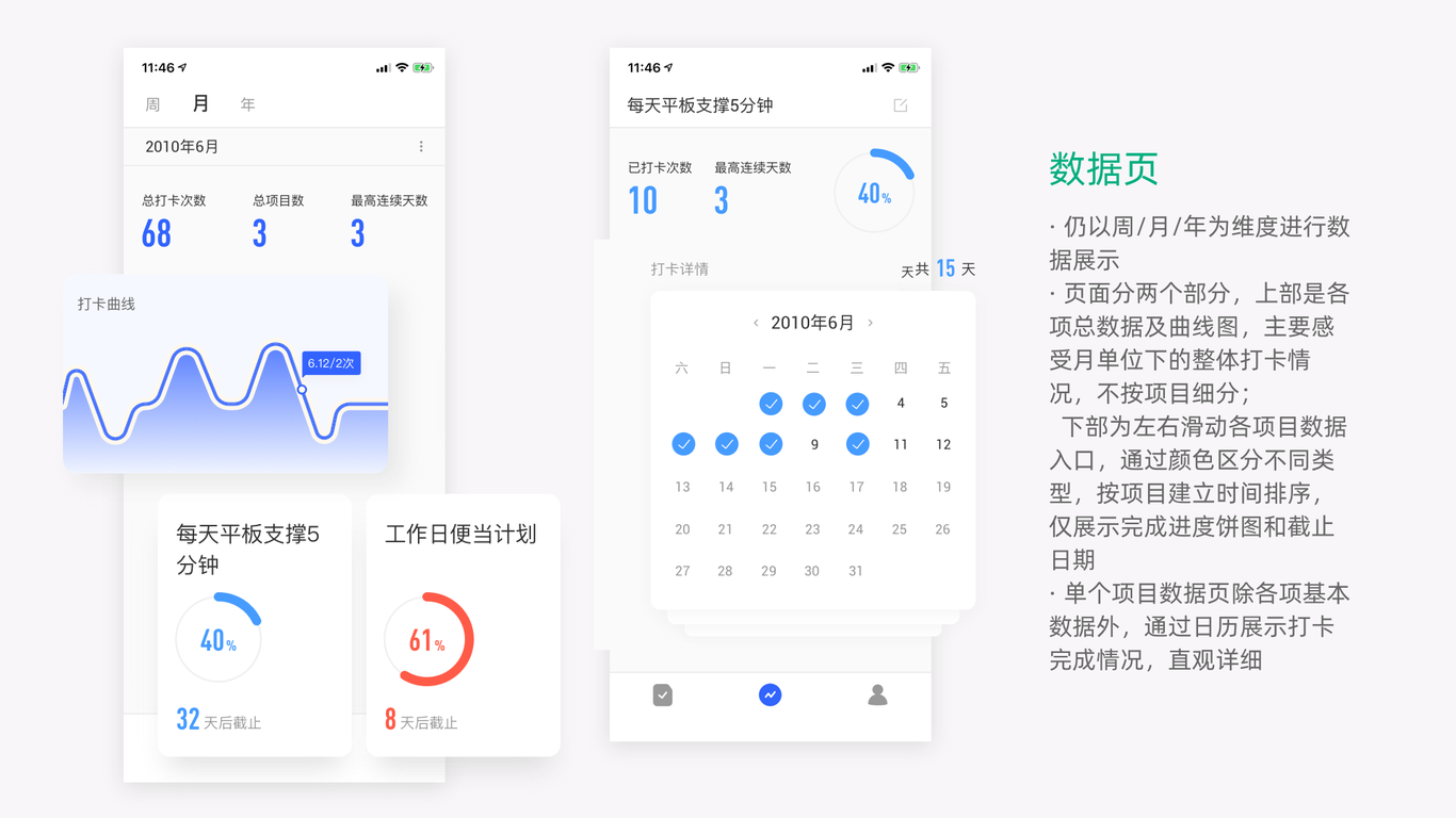 打卡App重设计图3