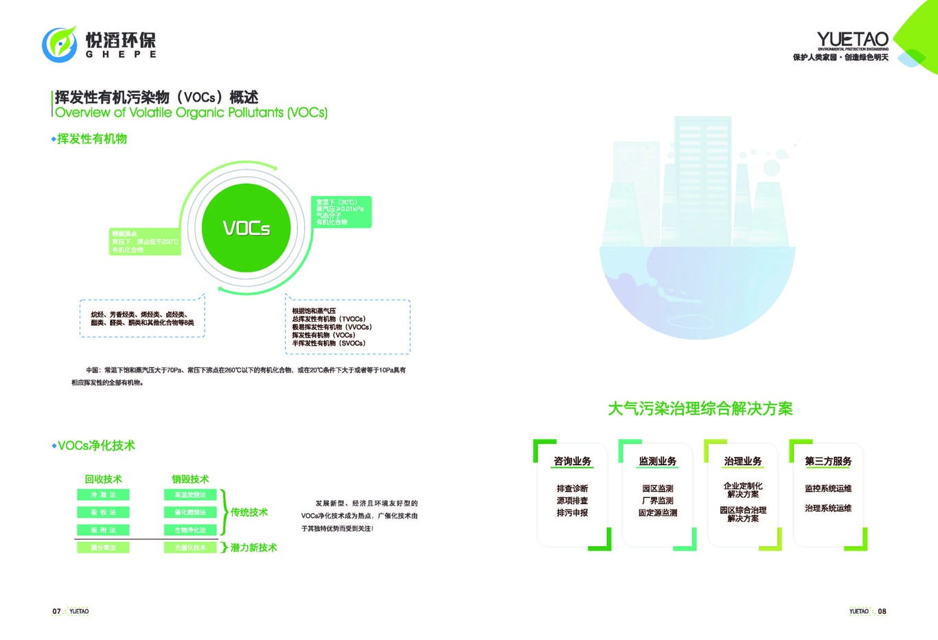 環(huán)保企業(yè)畫冊圖1