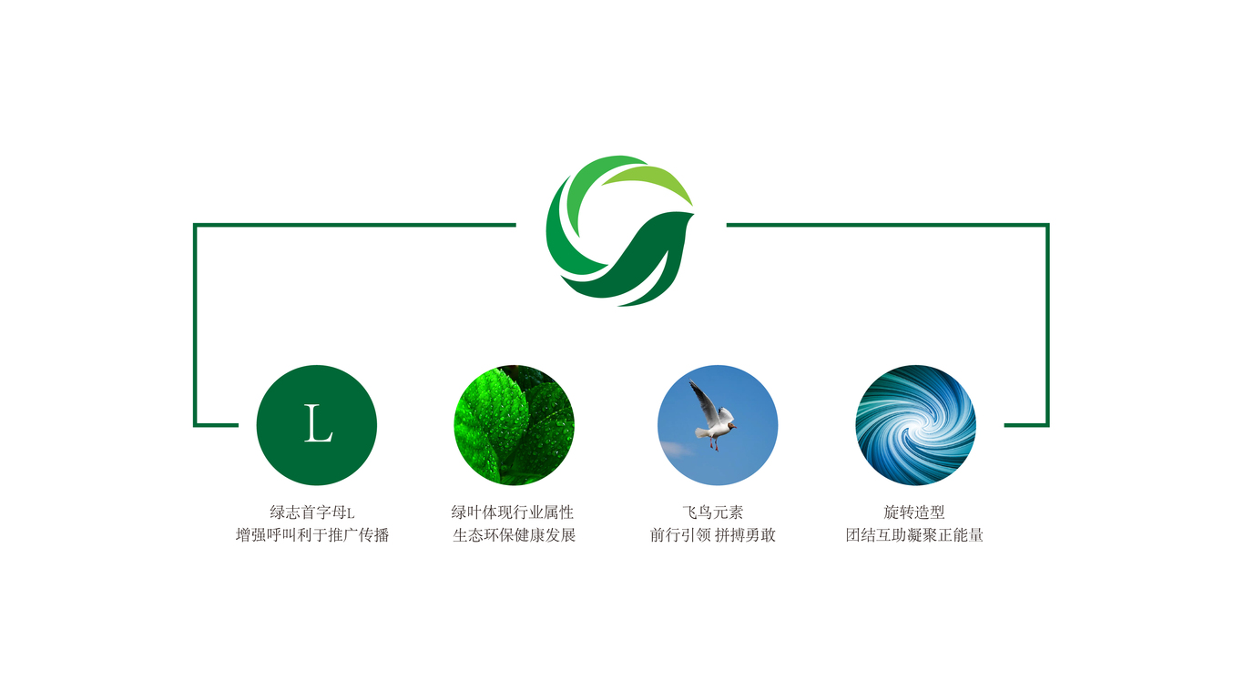 绿志园林环境科技图1