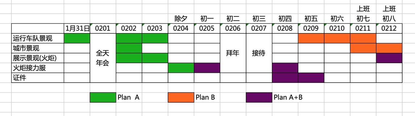 第七屆世界軍人運動會火炬?zhèn)鬟f景觀設計圖0