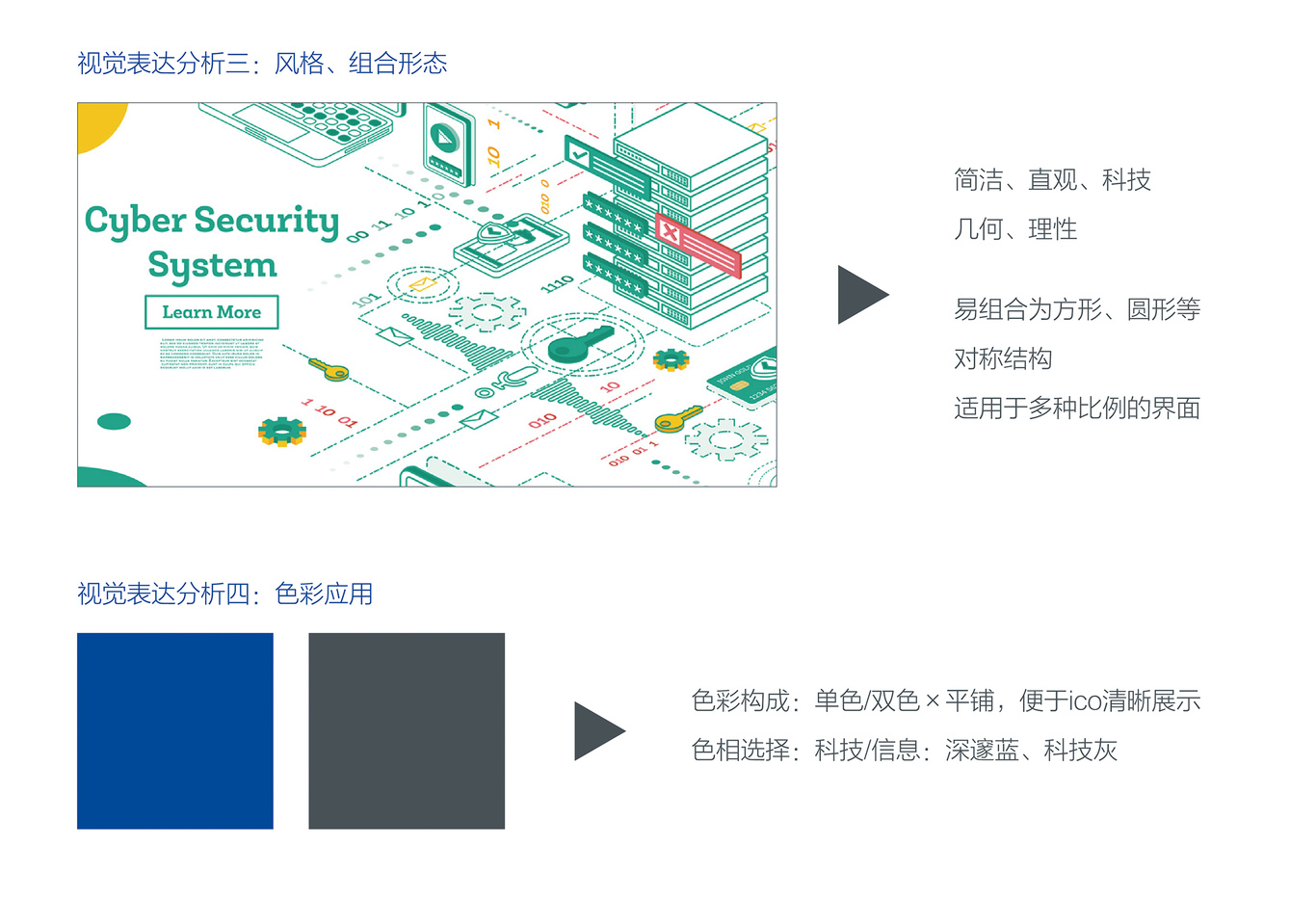 DCC数据分析决策系统ico设计图1