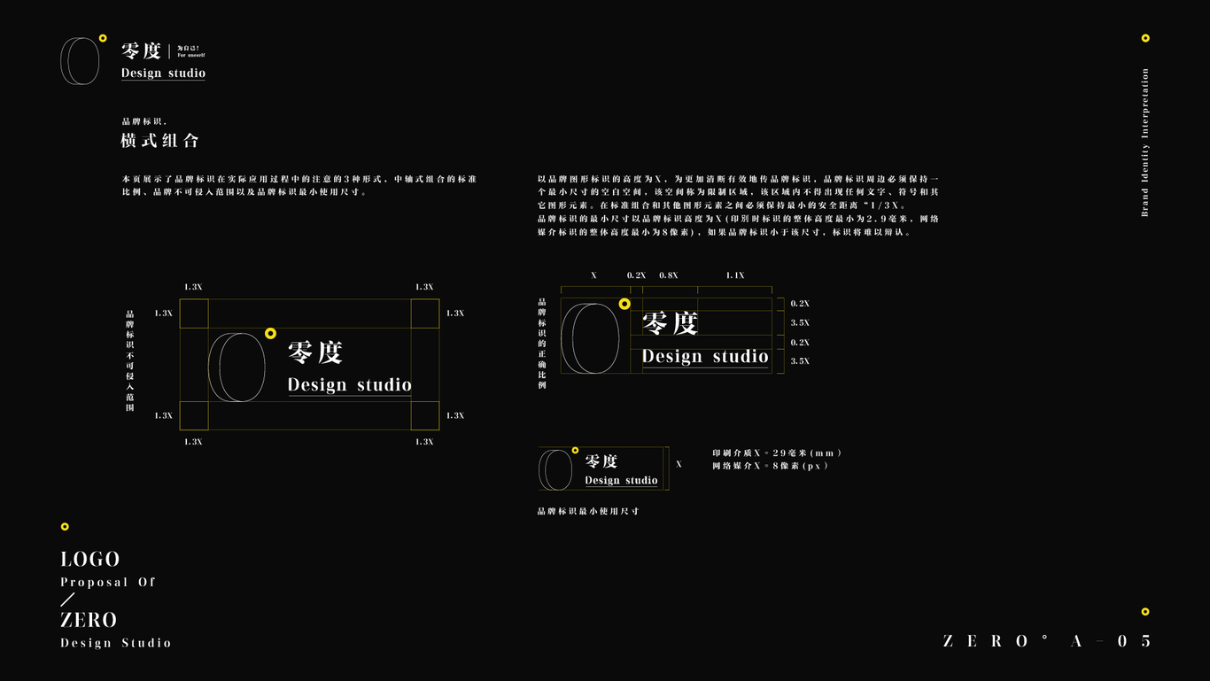 ZEROVI系統(tǒng)圖7