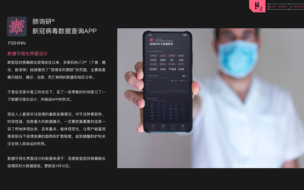 fishinn肺询研·新冠病毒数据查询app