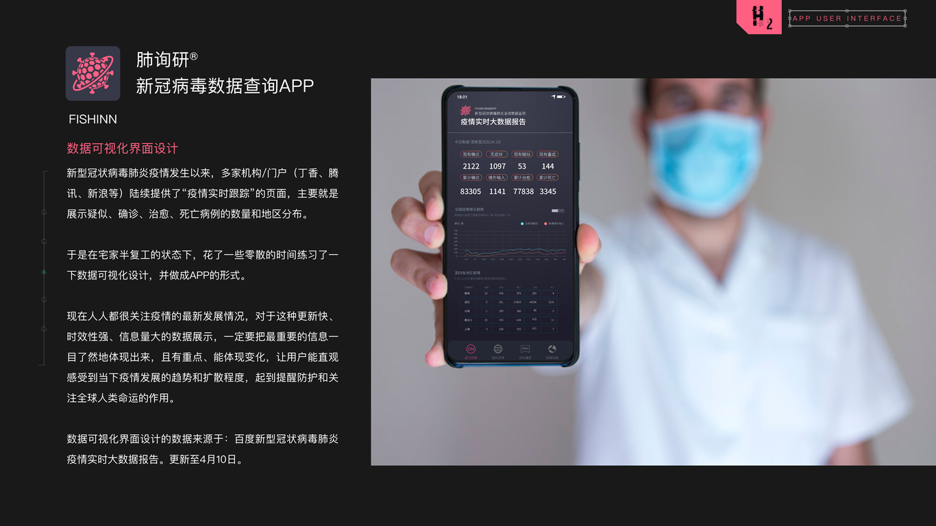 fishinn肺询研·新冠病毒数据查询app图0
