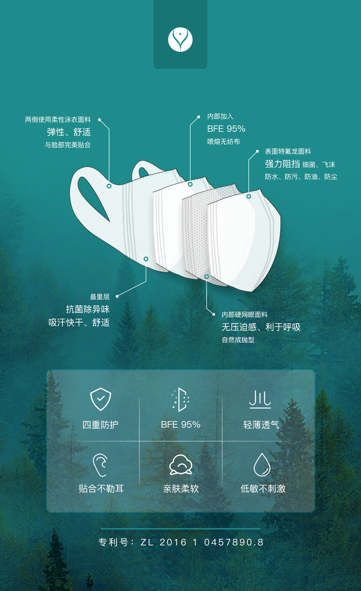 口罩包裝設計圖1