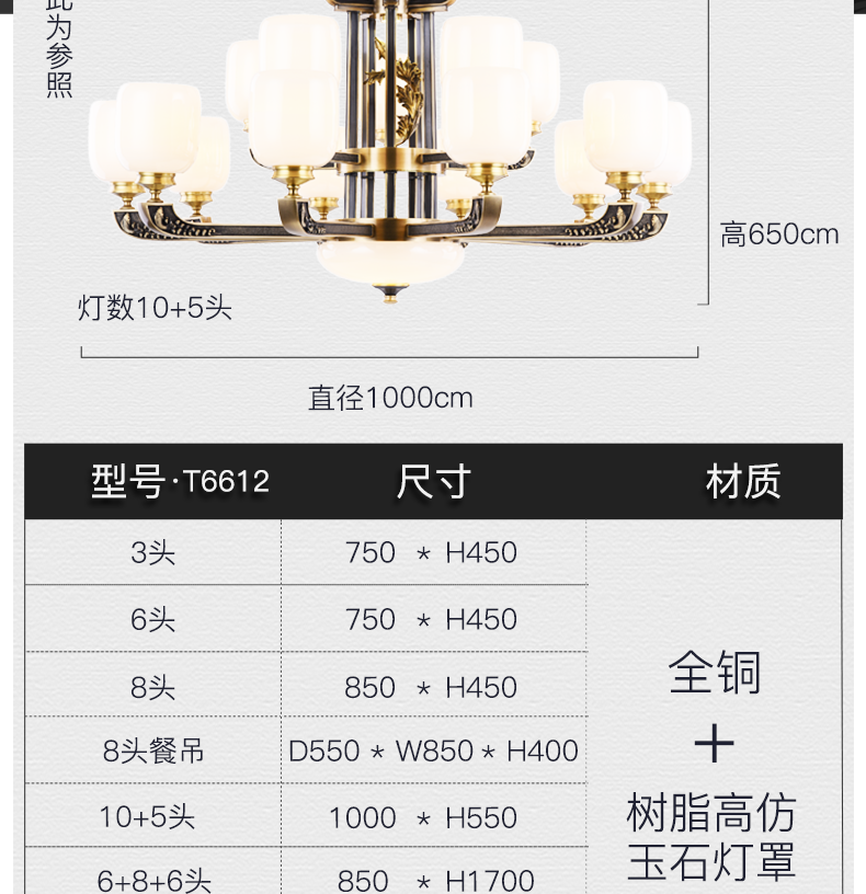 深圳狮邦灯饰有限公司灯具阿里巴巴详情页和主页设计图18