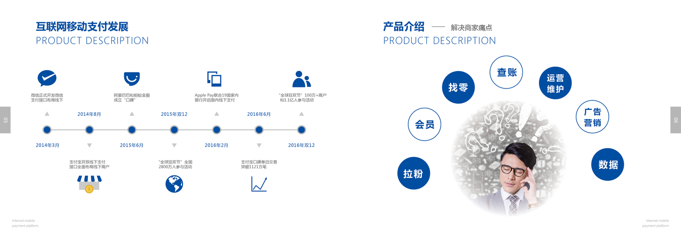 中企支付品牌手冊圖2