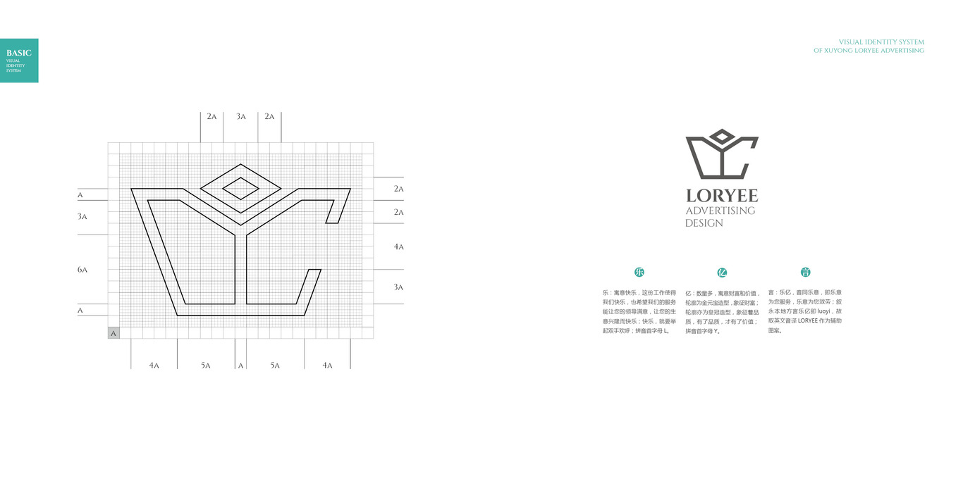 瀘州敘永樂億廣告視覺識別系統(tǒng)VI設計圖2