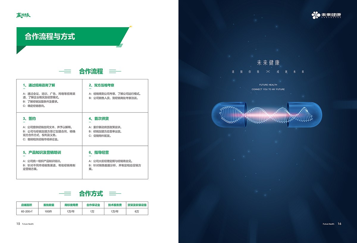 全案类画册设计（烽火科技、开宝建设、未来健康保健品、国家电网）图31