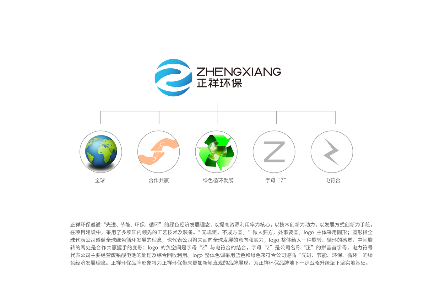 四川正祥環(huán)?？萍加邢薰緇ogo設(shè)計圖2
