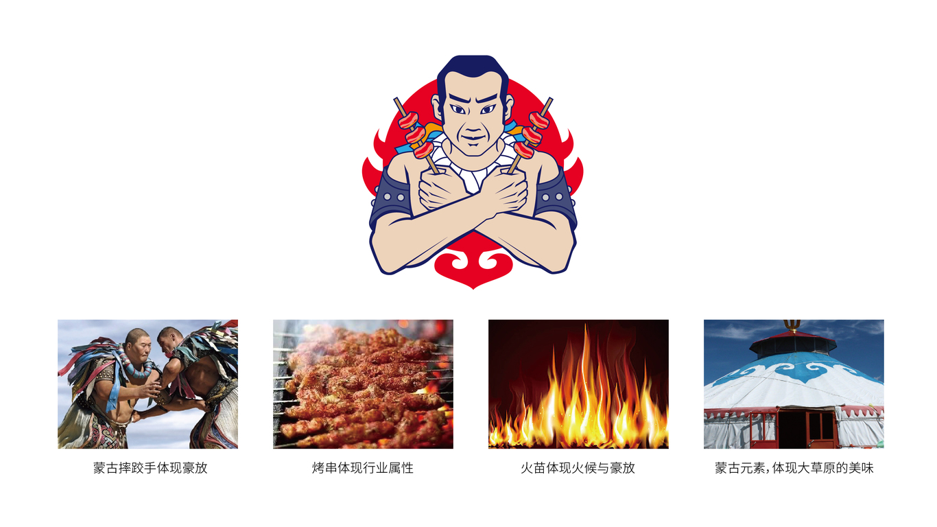 蒙吃蒙喝串吧LOGO設(shè)計(jì)中標(biāo)圖1