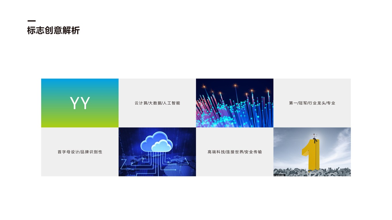 云諭科技公司LOGO設(shè)計中標(biāo)圖2