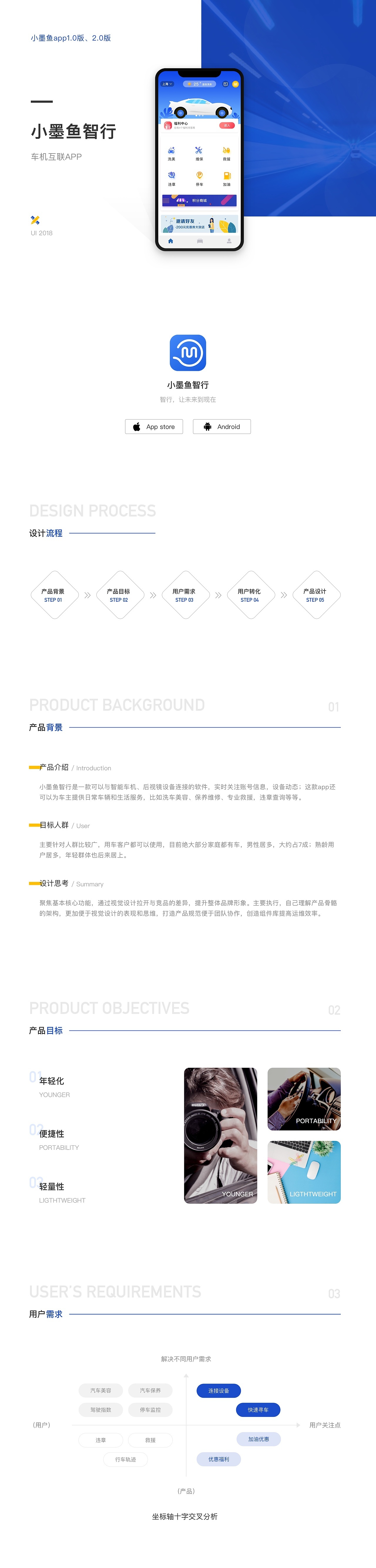小墨鱼智行图0