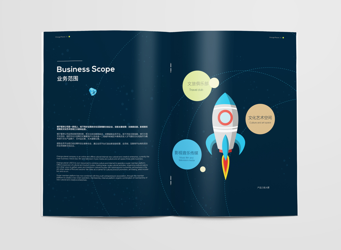 橘子星球企業畫冊設計圖4