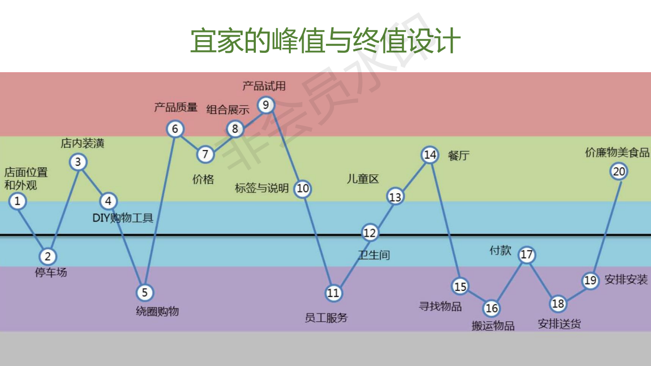 江南别裁|打造别出心裁的江南旅游品牌图38