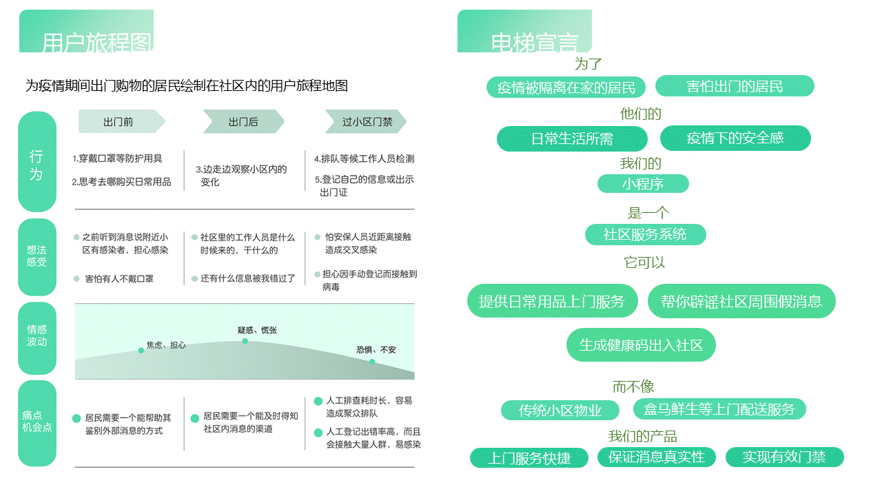 疫情下ui设计图1