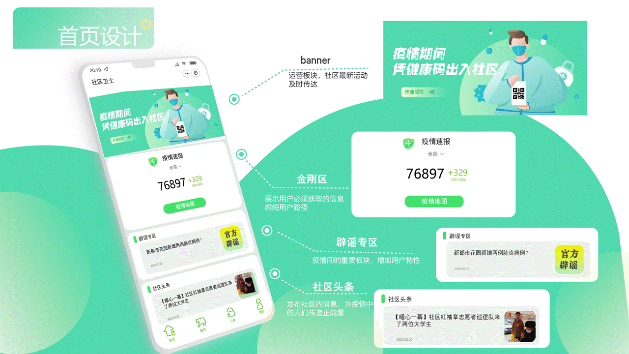 疫情下ui設(shè)計圖8