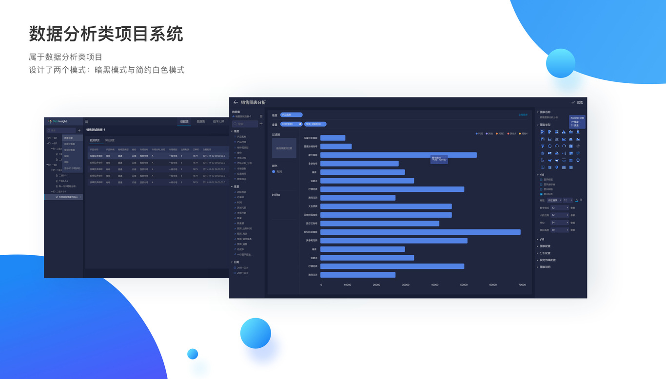 DataInsight數(shù)據(jù)分析平臺(tái)后臺(tái)UI界面設(shè)計(jì)圖1