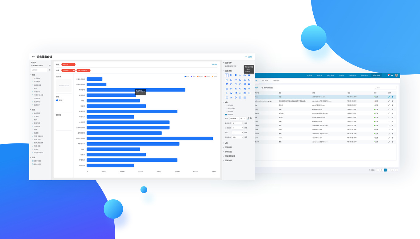 DataInsight數(shù)據(jù)分析平臺后臺UI界面設(shè)計(jì)圖2