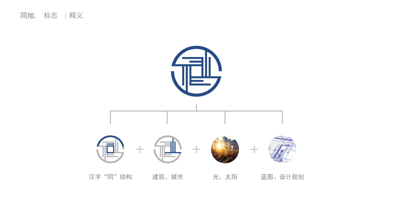 同旭建筑設(shè)計院LOGO設(shè)計中標圖0