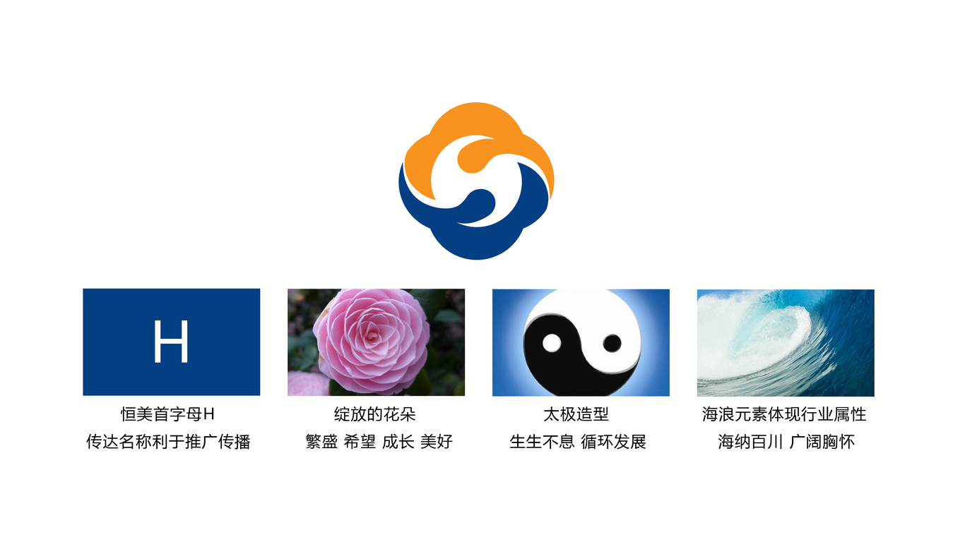 恒美飾家品牌LOGO設(shè)計(jì)中標(biāo)圖0