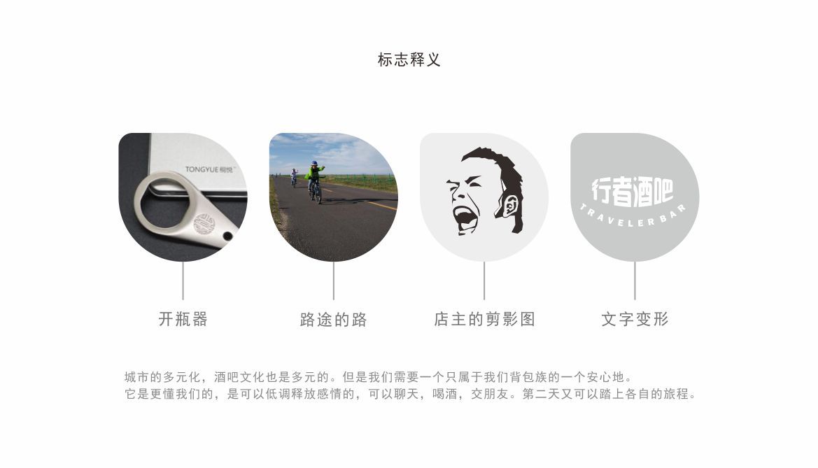 邛崃古镇行者酒吧LOGO设计图5