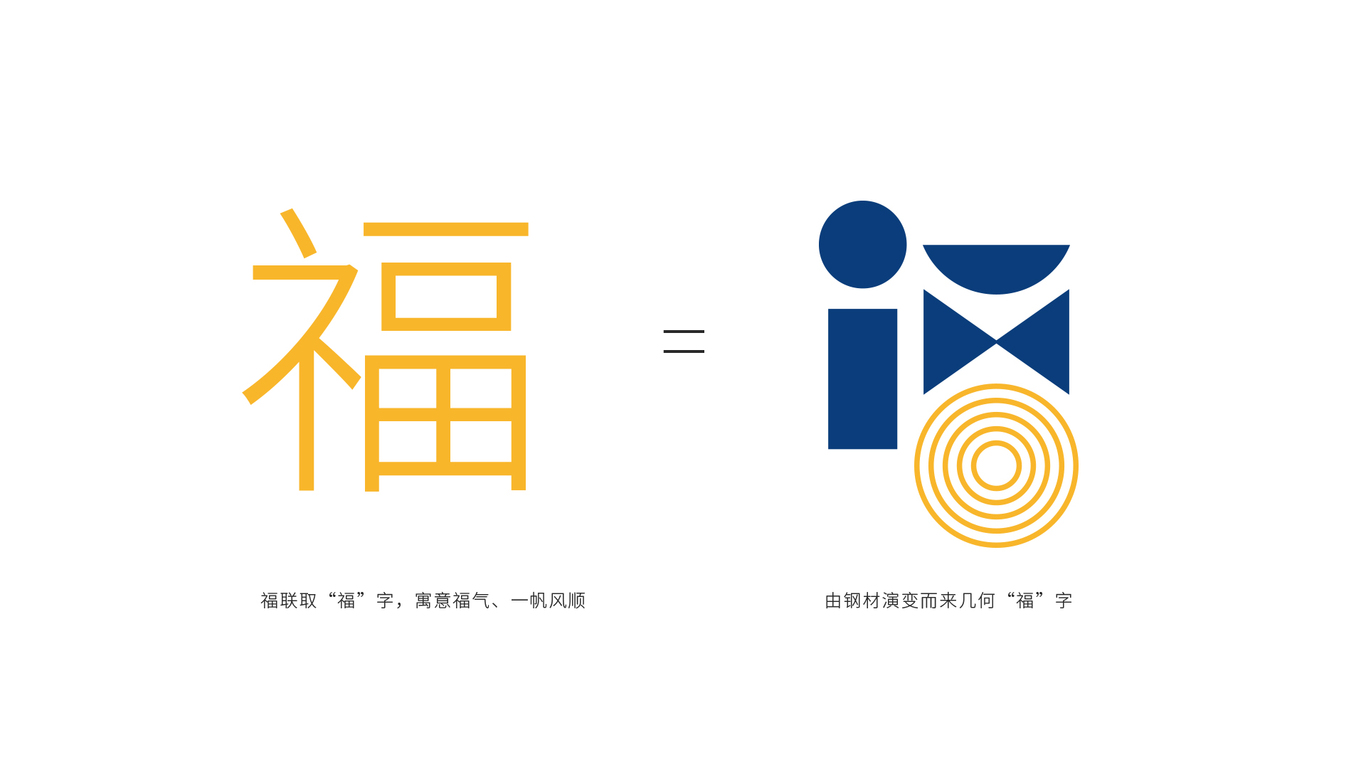 廣西福聯(lián)物資有限公司LOGO設(shè)計(jì)圖3